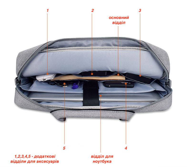Сумка для ноутбука 13.3'' 14,1'' 15,6 MacBook Pro|Air/asus/hp портфель