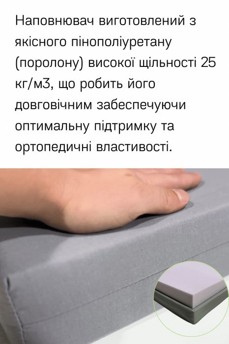 Матрас поролоновий, безпружинний