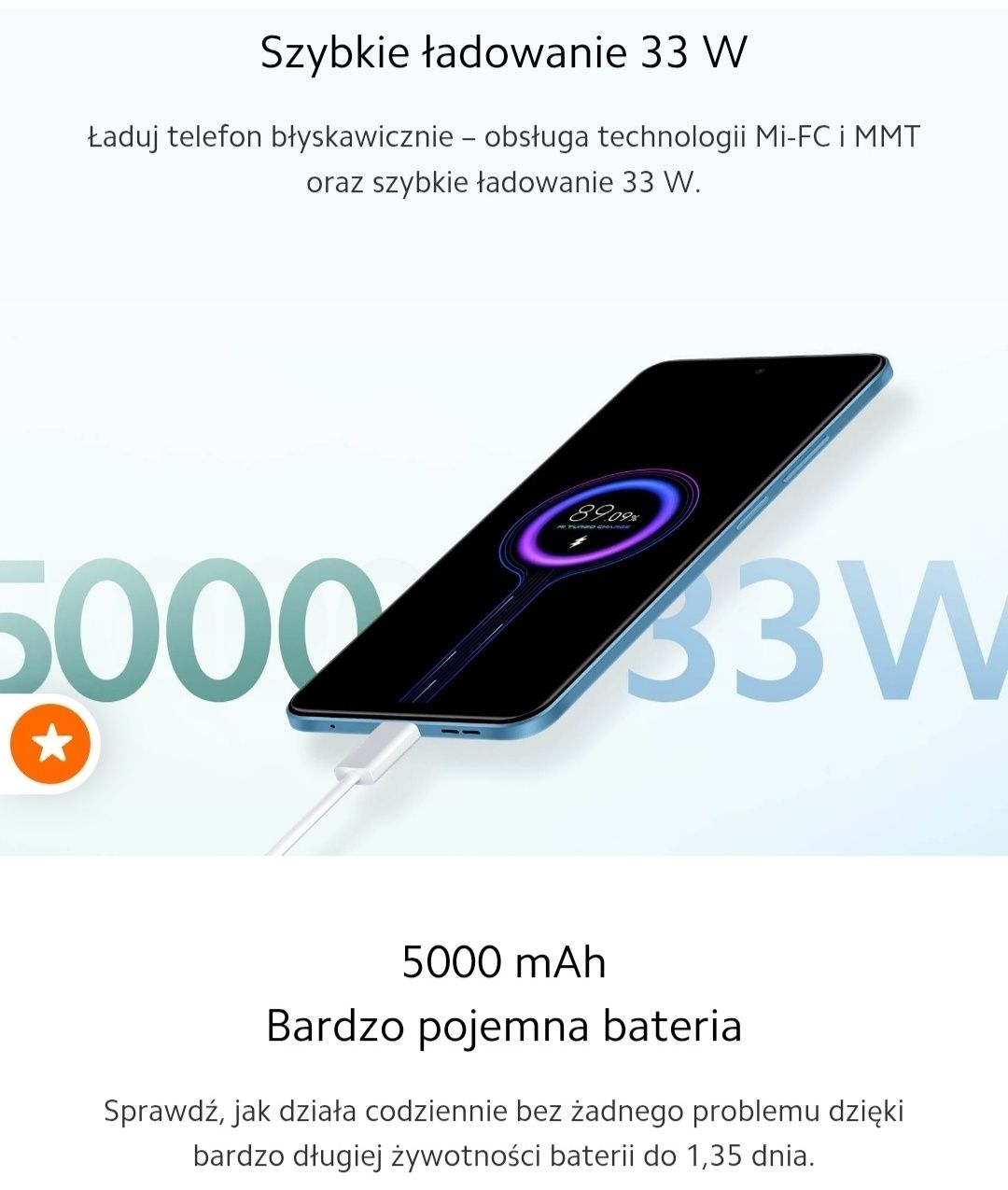 Redmi note 12 16/256gb 4g