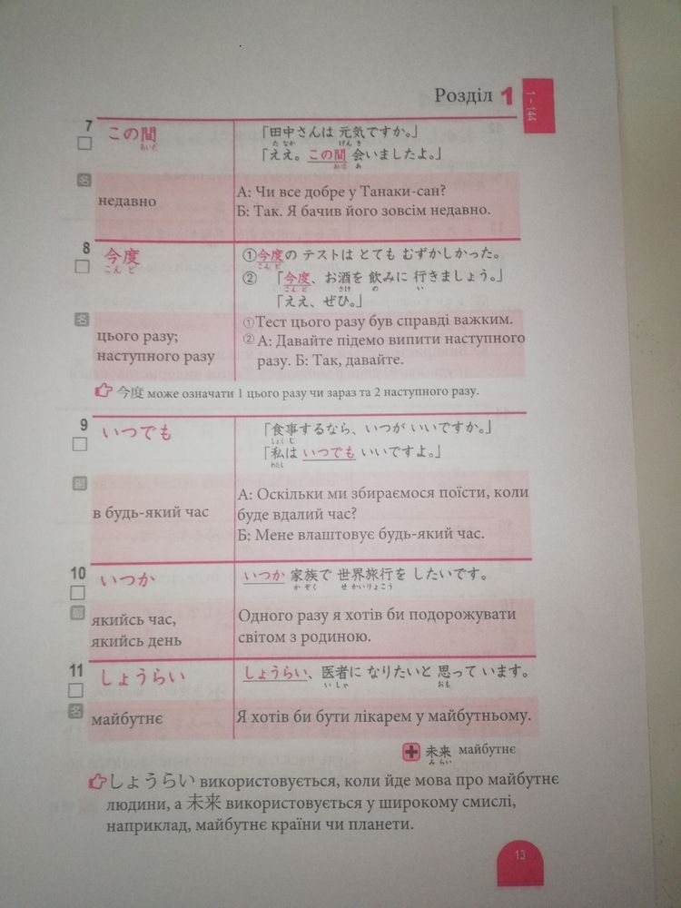 Hajimete-no nihongo JLPT N5, N4 Японська мова. Словниковий запас