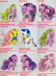My Little Pony Пони Флаттершай Искорка Фловер Армор Шайнтнг Пинки