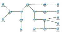 SIECI KOMPUTEROWE | CISCO PACKET TRACER projekty, zadania, zaliczenia