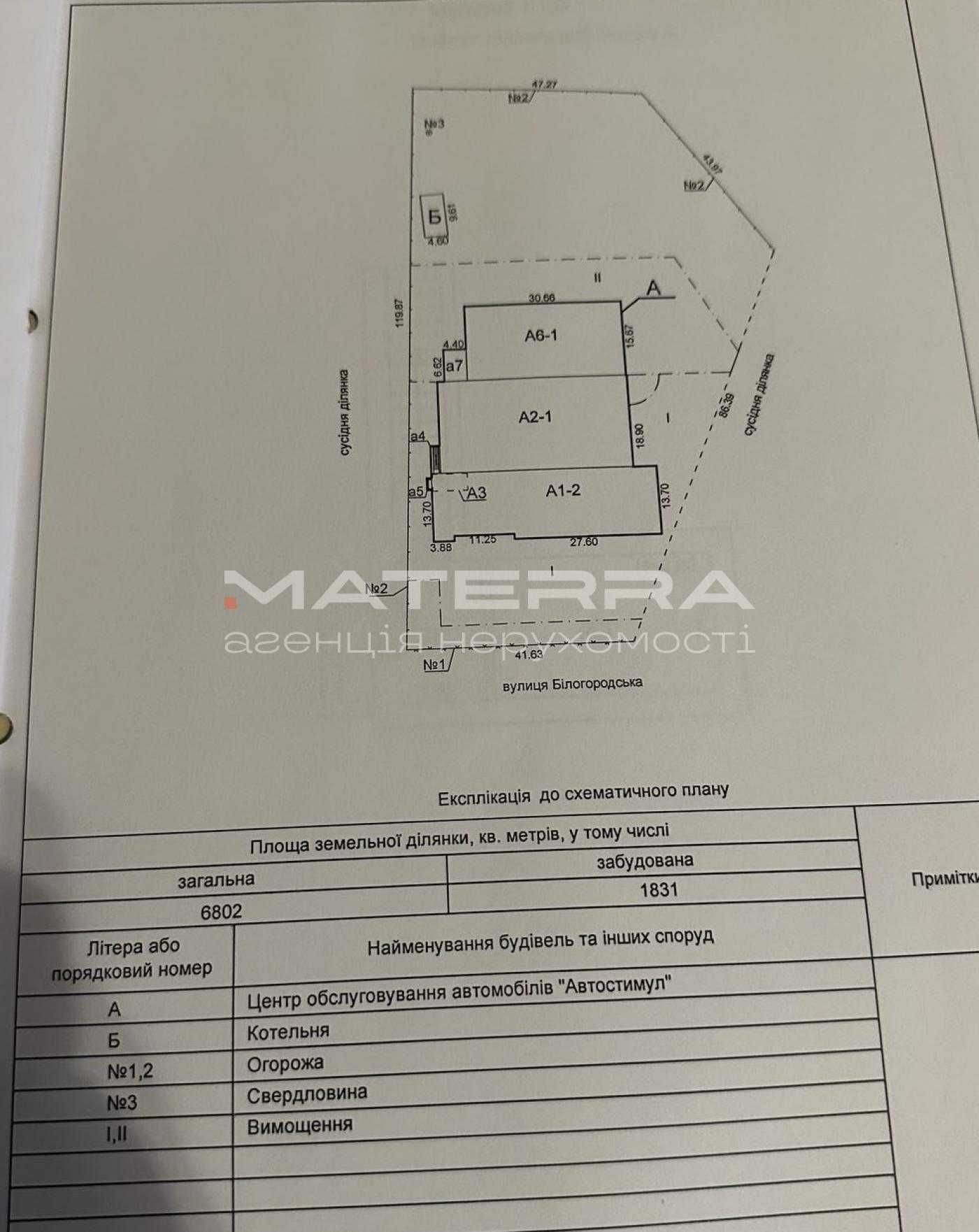 Продам бізнес СТО Шиномонтаж Мойка Офіс Склад Автосалон Фасад