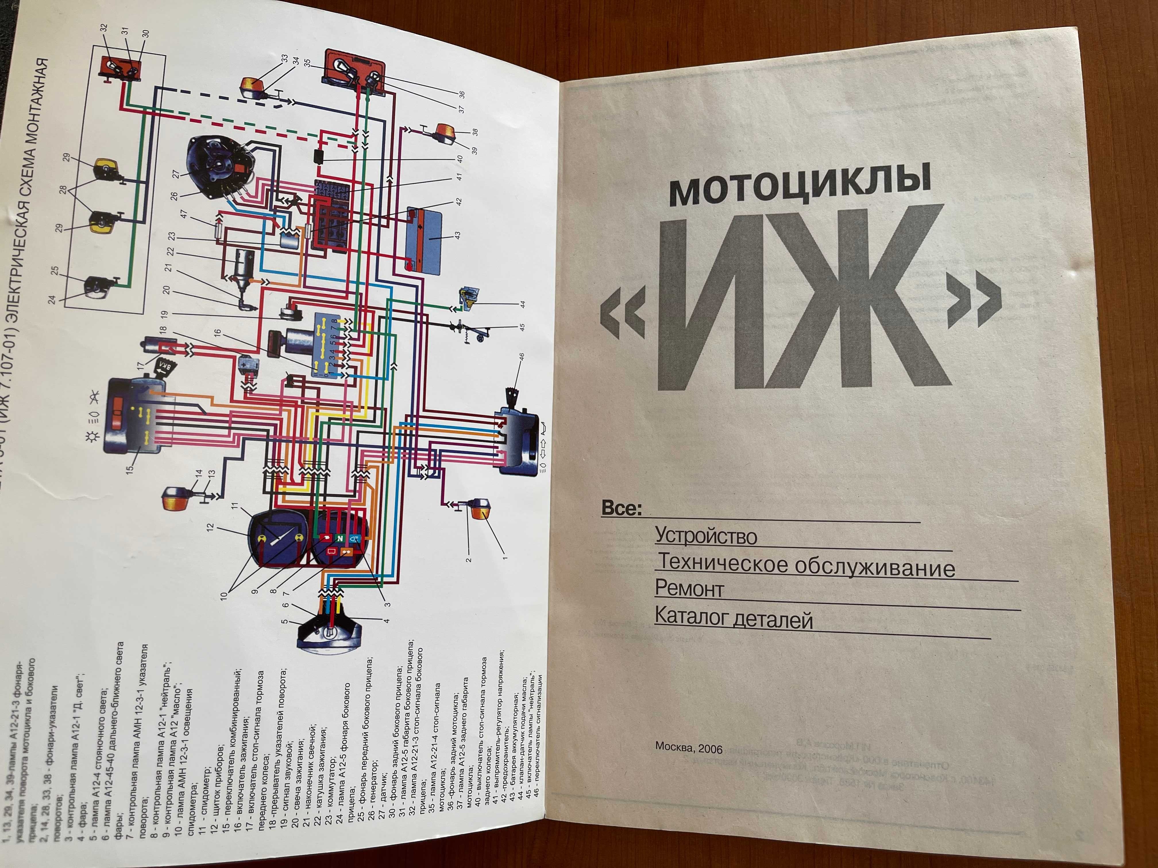 Книга Мотоциклы ИЖ Юпитер, Планета, руководство по ремонту