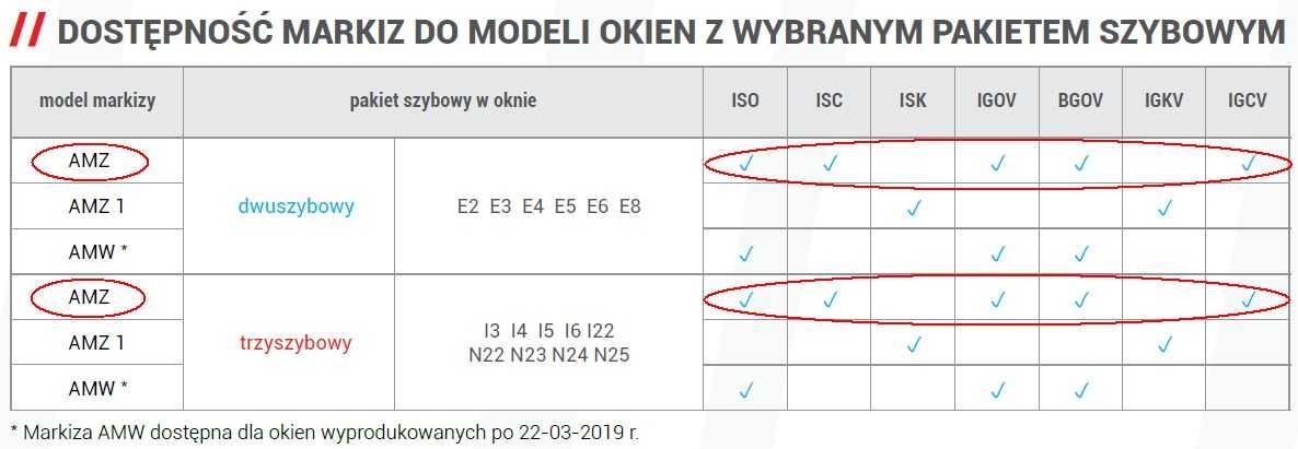 Markiza zewnętrzna przeciwsłoneczna OKPOL AMZ 78x118, 78x140, 78x160