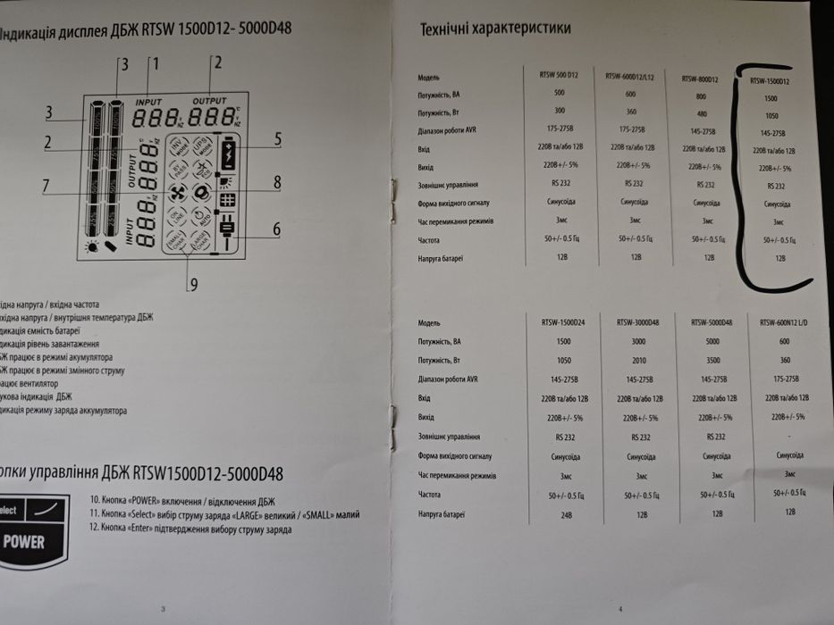 ДБЖ 1500 Вт. Безперебійник Ritarrtsw 1500 Інвертор