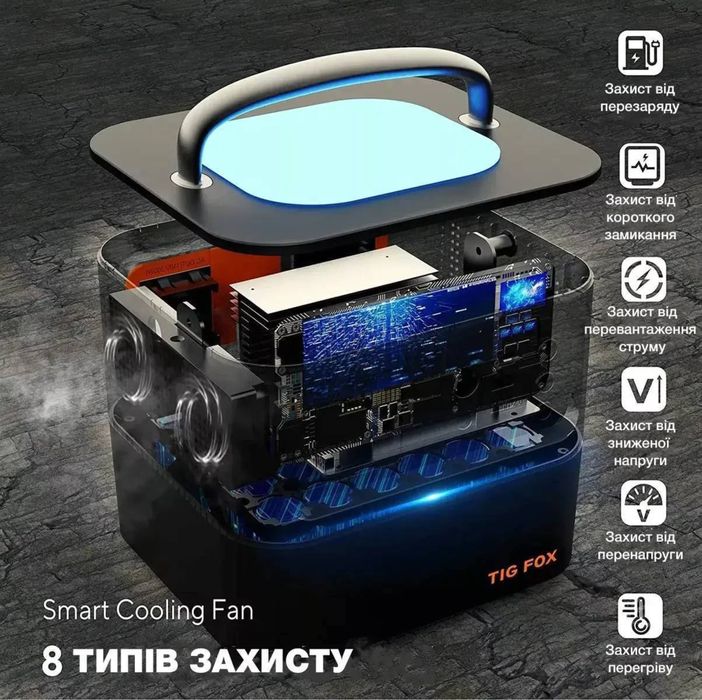Зарядна станція Tig Fox T500 850W — нова, потужна, гарантія 1 рік.