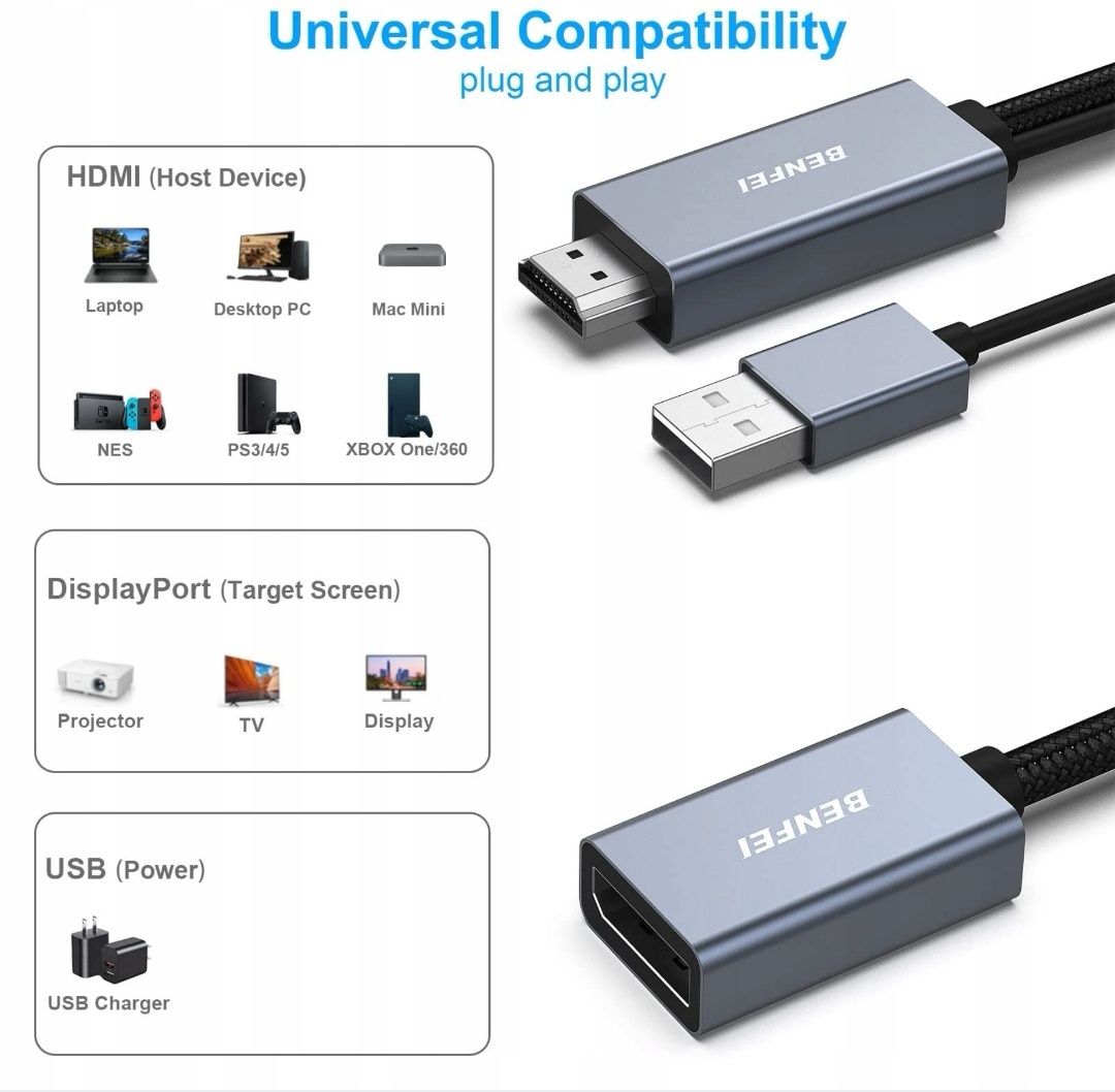 Adapter BENFEI HDMI do DisplayPort (szary)