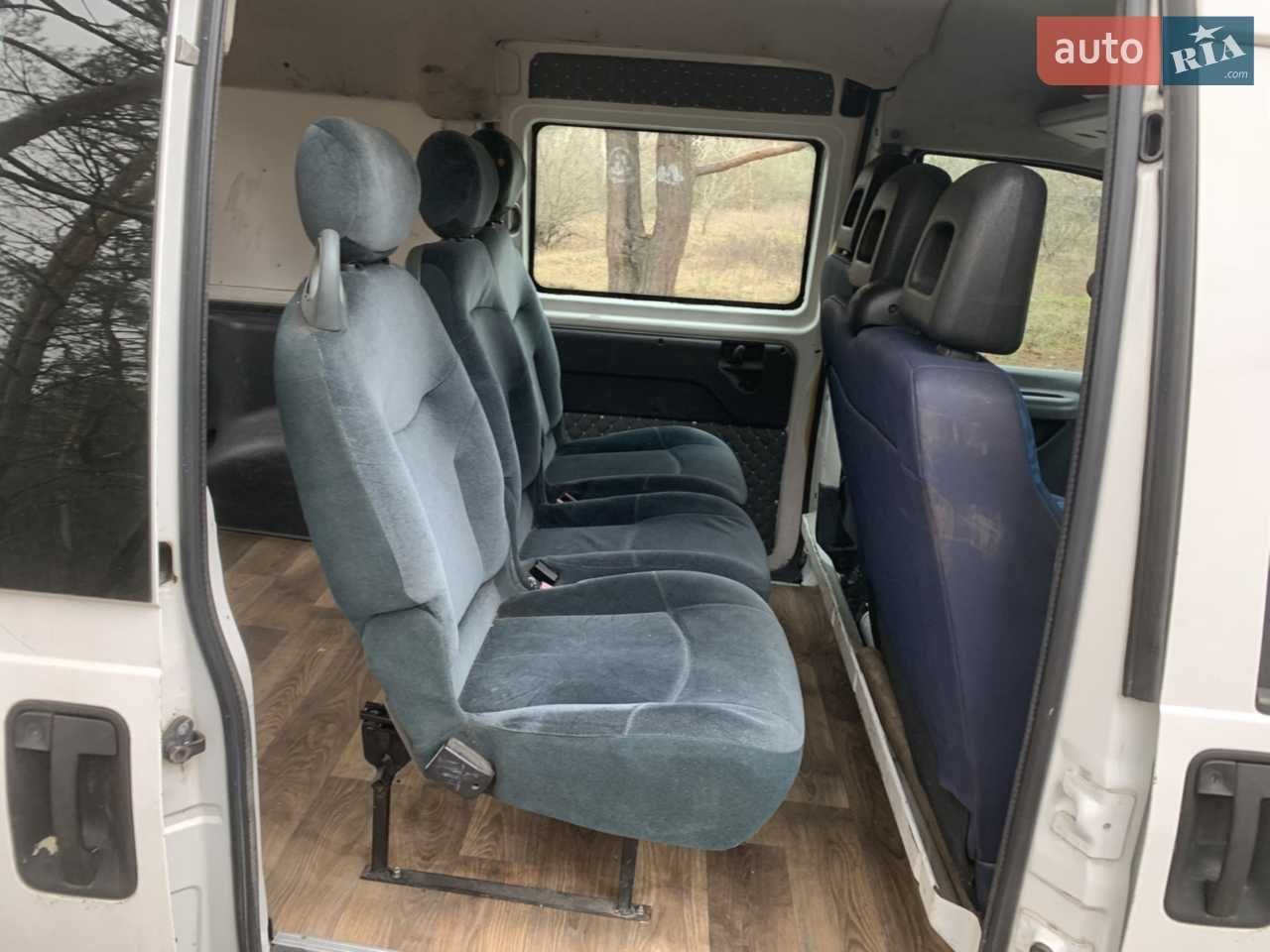 FIAT SCUDO 2004 1.9