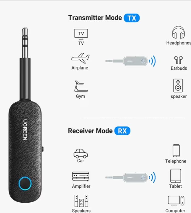 Bluetooth Audio Transmiter