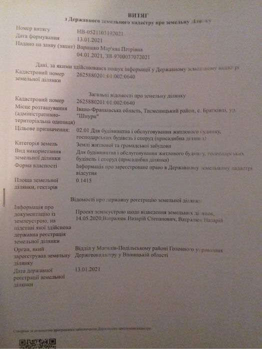 Продаж землі.