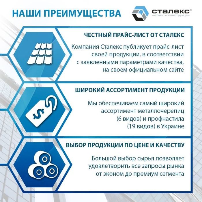 металлочерепица, профнастил по лучшим ценам