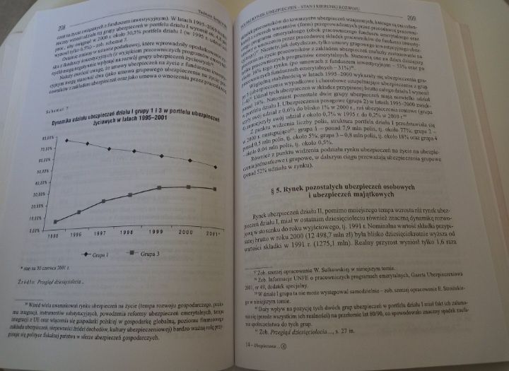 Ubezpieczenia w Gospodarce Rynkowej Praca Zbiorowa 2002rok