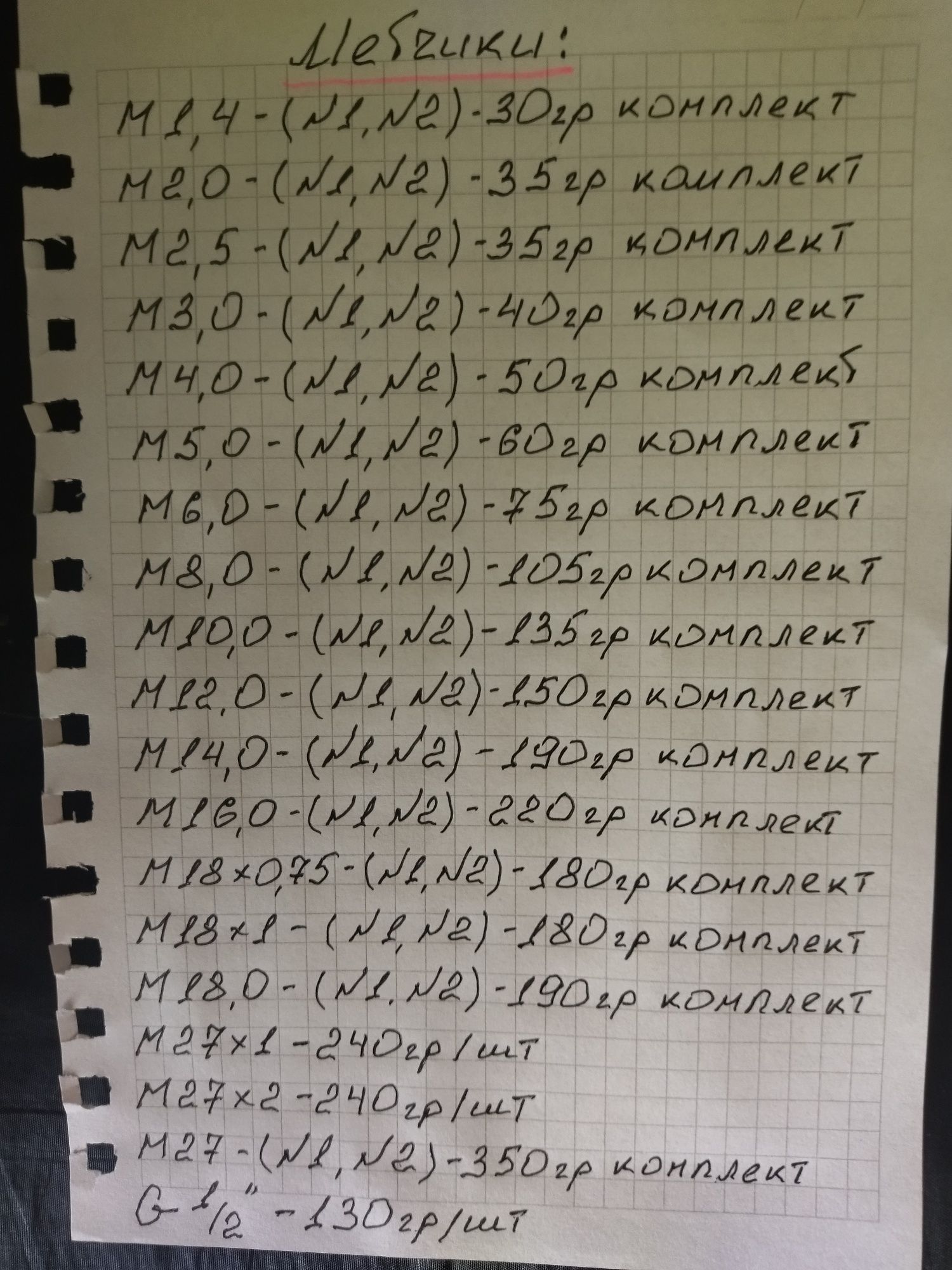 Метчики произв. СССР