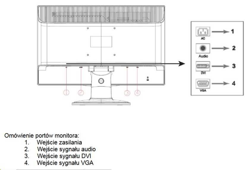 Monitor HP S2031a 20"