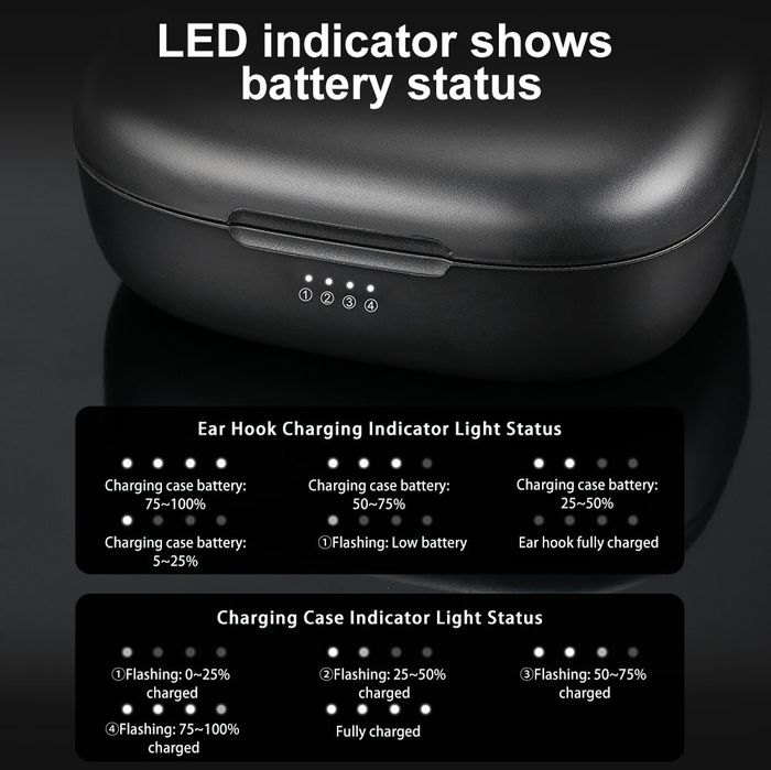 Гарнітура завушини Bluetooth Kinera Celest T1