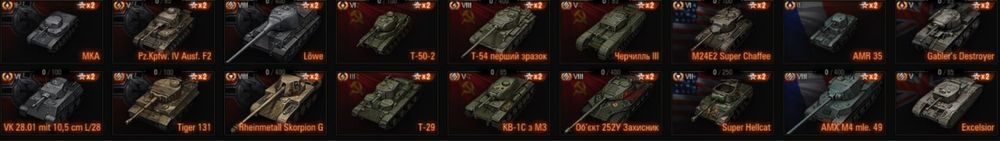Дуже приємний акаунт в Word of tanks