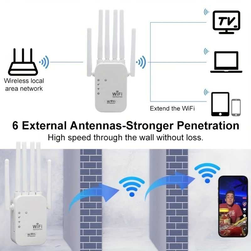 Wzmacniacz sygnału Wi FI 6 model roku 2025