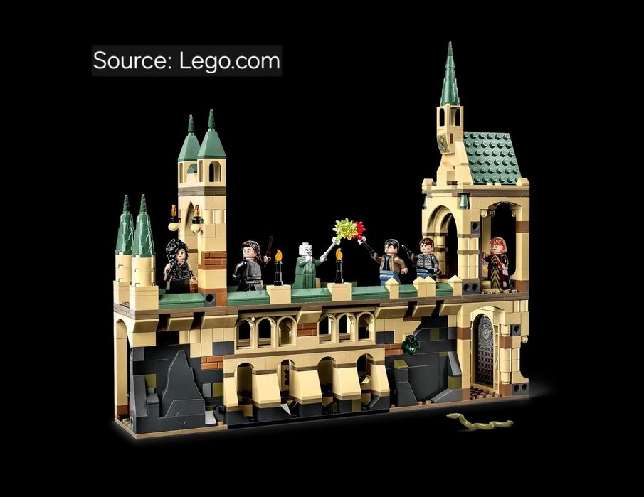 ENVIO GRATIS-LEGO 76415 The Battle of Hogwarts (Harry Potter)