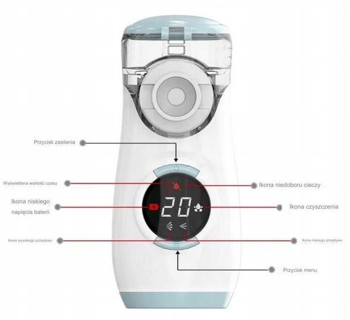 Inhalator Nebulizator Siateczkowy Cichy (35 DB)dla dzieci i dorosłych