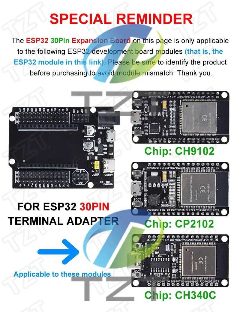 набор esp32, esp8266, pico, display, expansion board