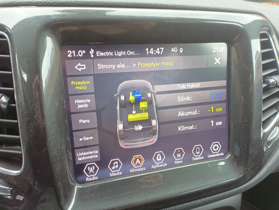 Jeep Compass S 4xe Hybrid Plug-In