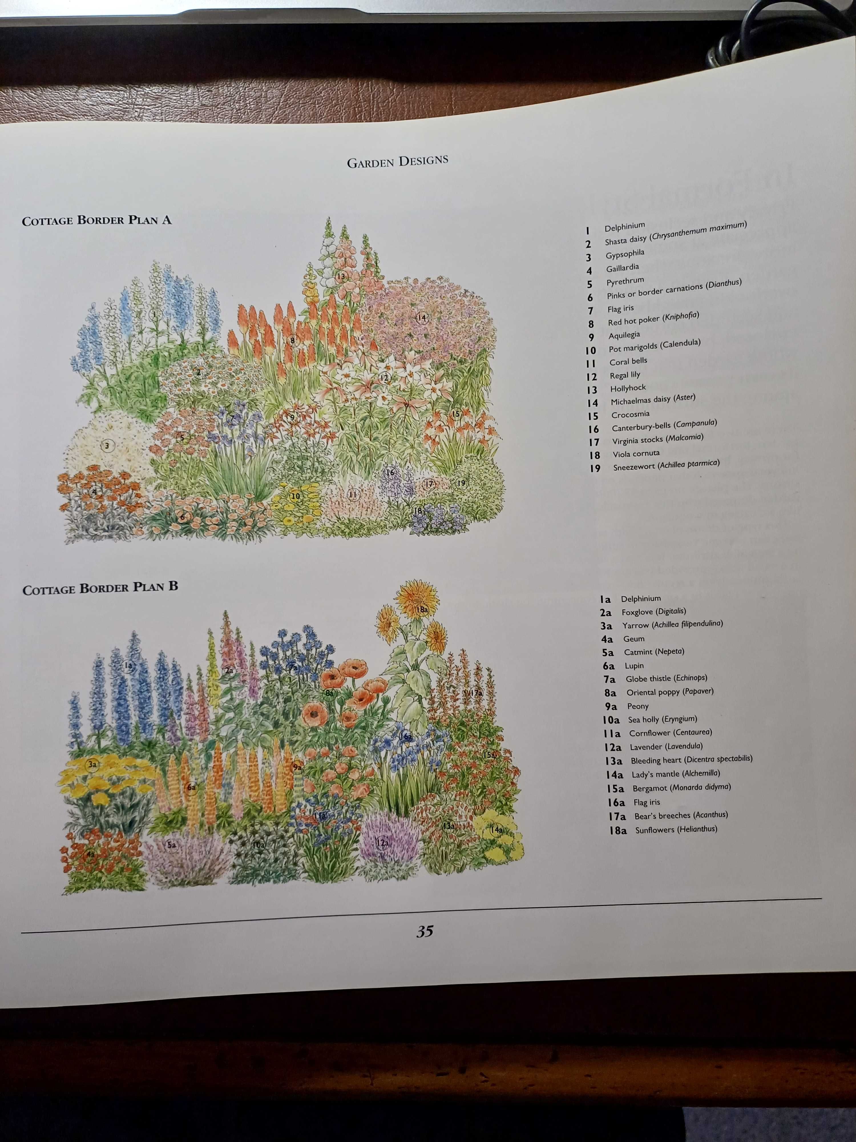 Practical small gardening