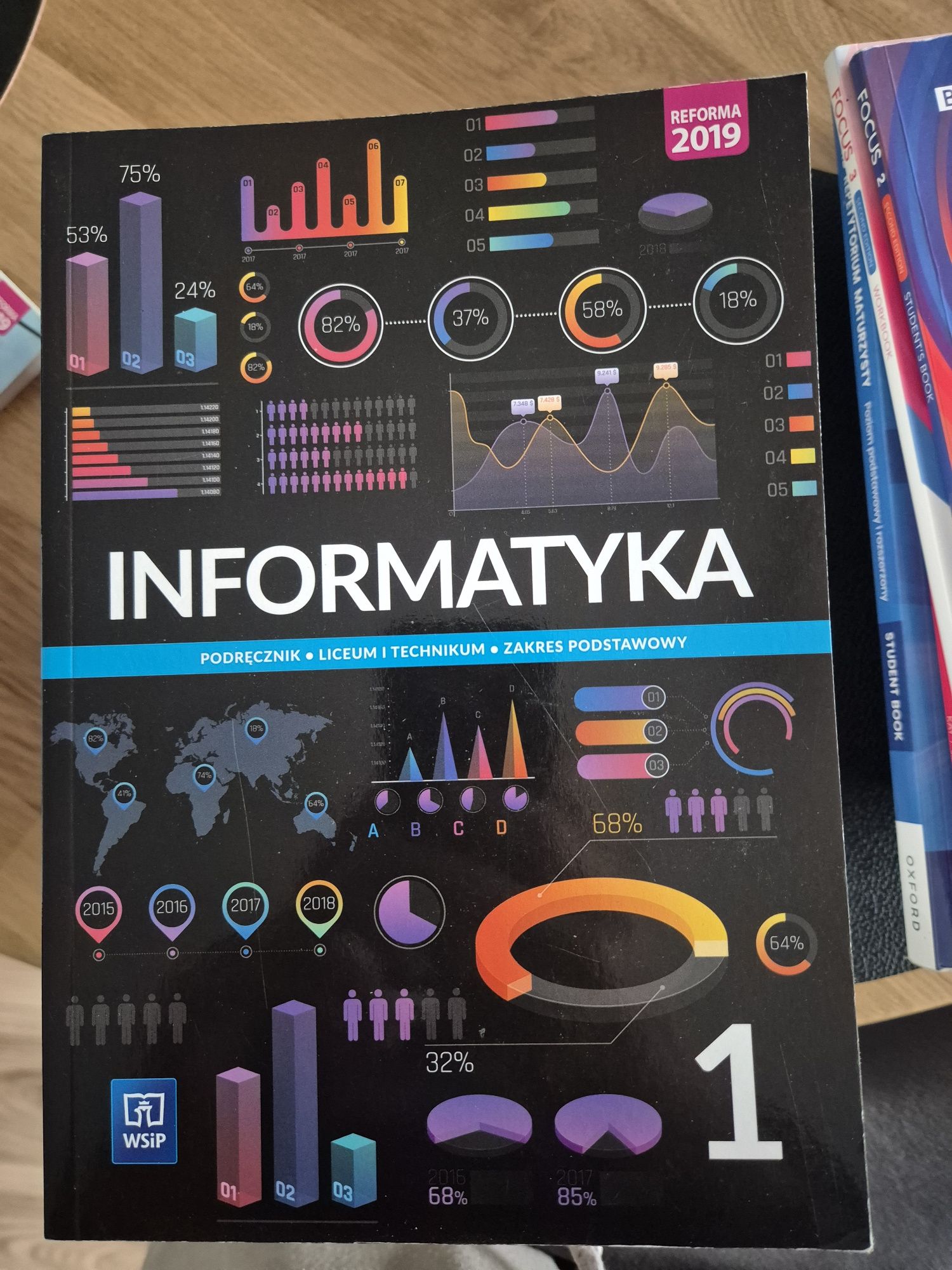 Książki do liceum lub technikum