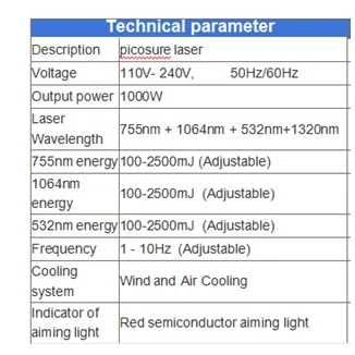 Laser Nd-Yag Q-Switch Pikosekundowy TATU BLACK