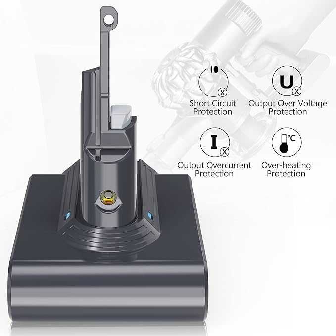 Keenstone Akumulator V7 do Dyson V7, Keenstone 21,6 V, 4600 mAh