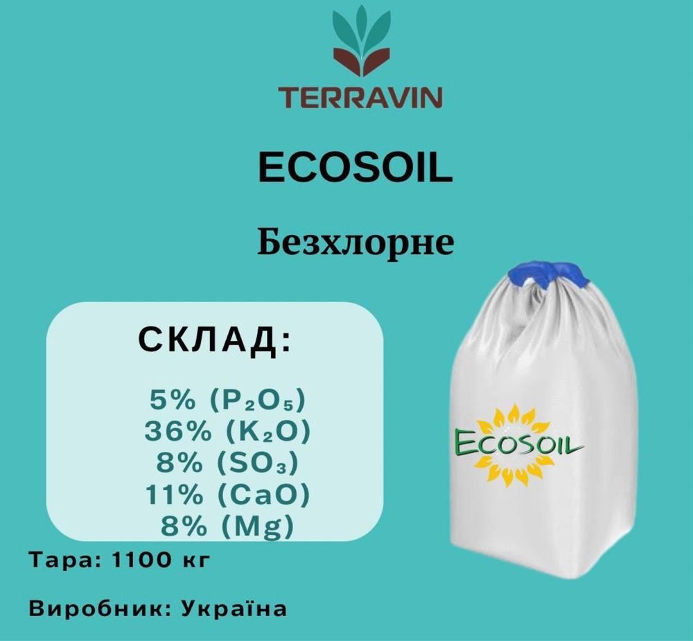 Мінеральні добрива.