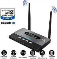 Bluetooth приймач/передавач PEMENOL Bluetooth 5.0 3 in 1 aptX HD