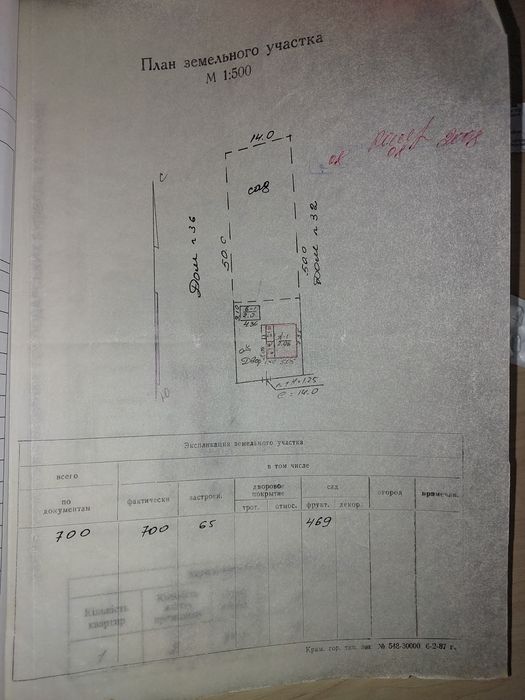 Продам дом в Малотарановке без удобств