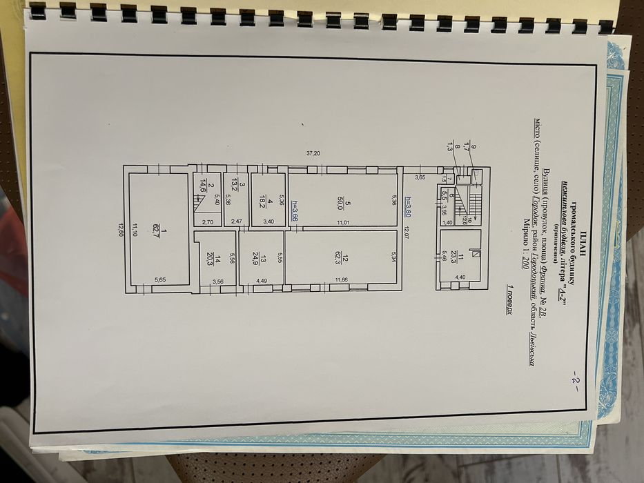 Оренда приміщення