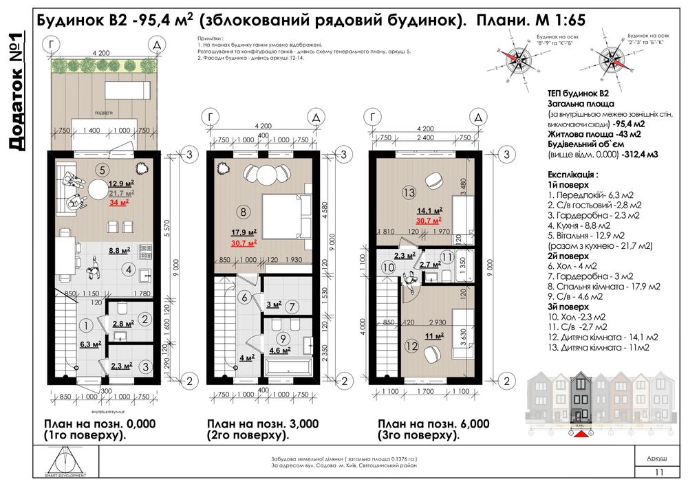 ІНСТАГРАМНИЙ вид! 3 поверховий таунхаус у Києві 96м2 Є розтермінування