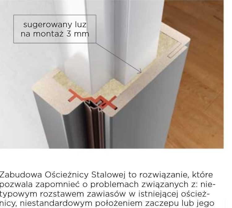 DRZWI WEWNĘTRZNE KAMUFLAŻ maskownica zabudowa ościeżnicy futryn