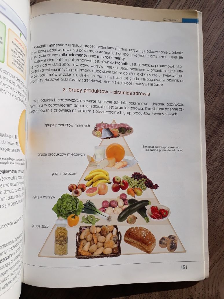 Zajęcia techniczne podręcznik operon gimnazjum
