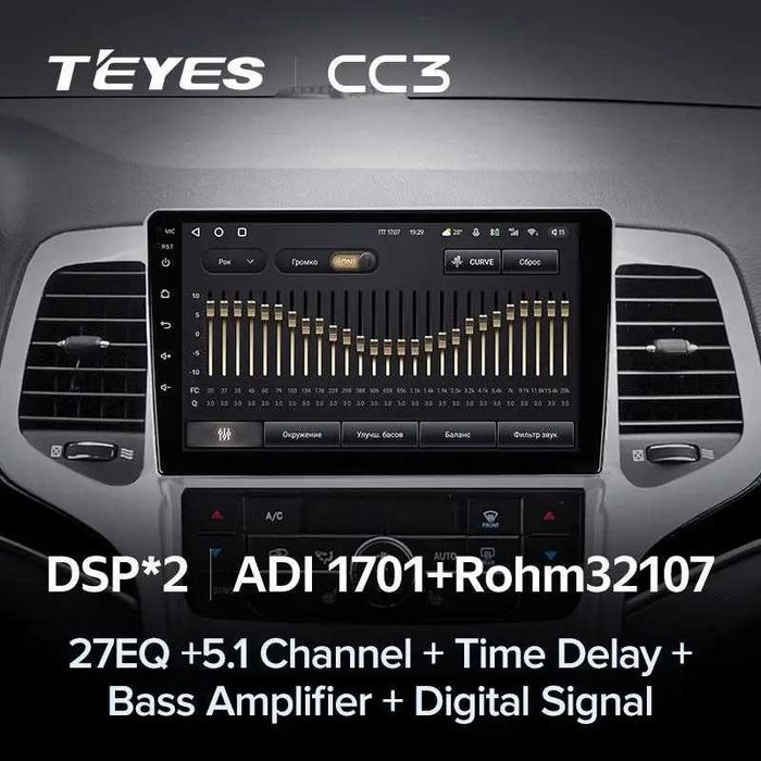 Штатная магнитола Teyes CC3 Jeep Grand Cherokee 360° 6GB+128GB