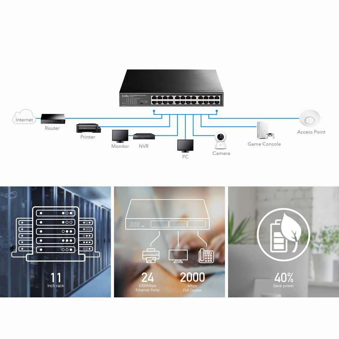 Cudy Switch Sieciowy 24 Portowy Cudy Gs1024 Metalowa Obudowa, router