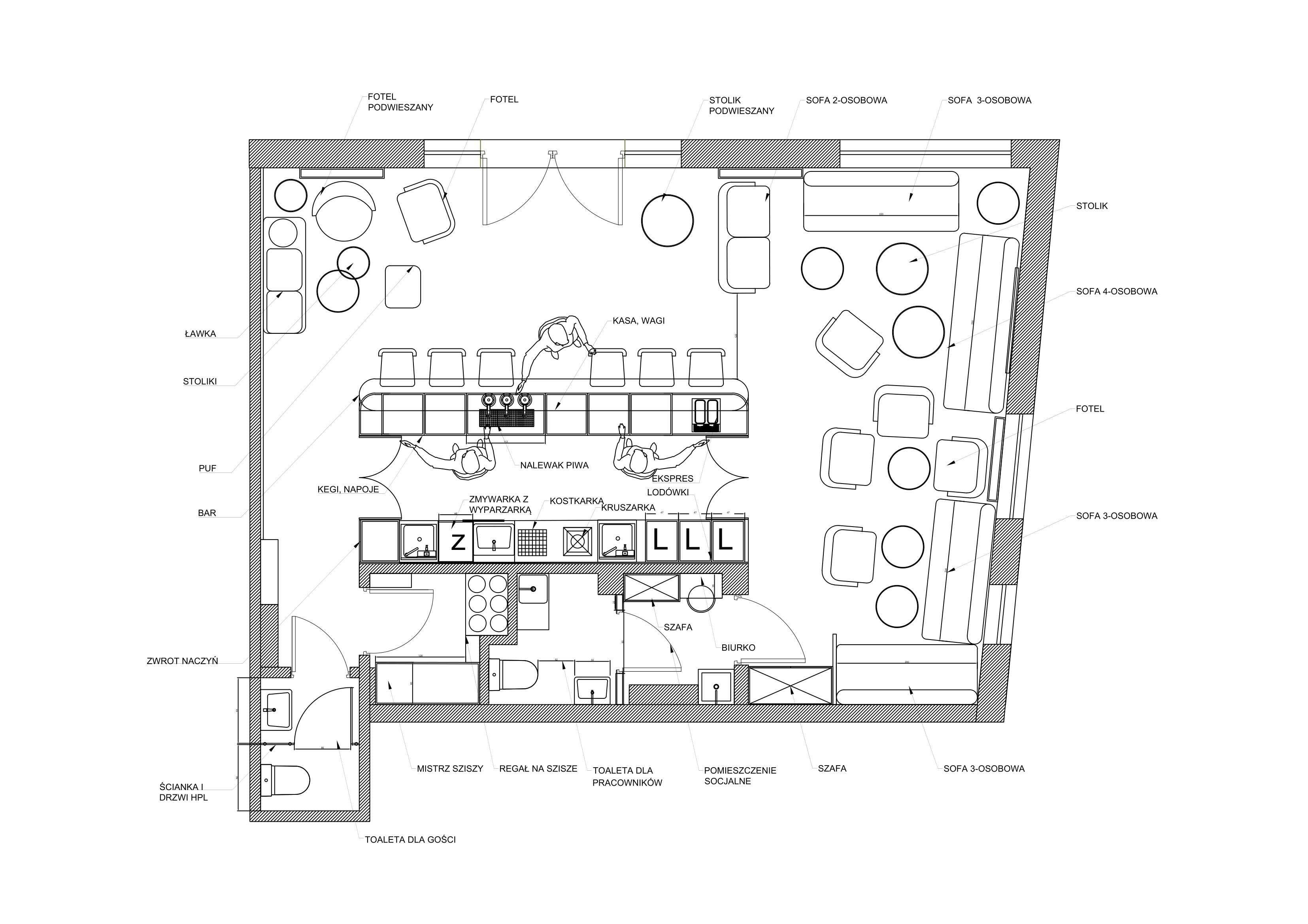 Projekt technologiczny, SANEPID,