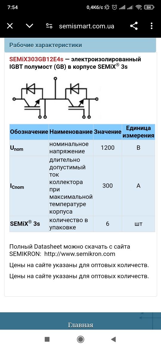 IGBT модулі + драйвера.