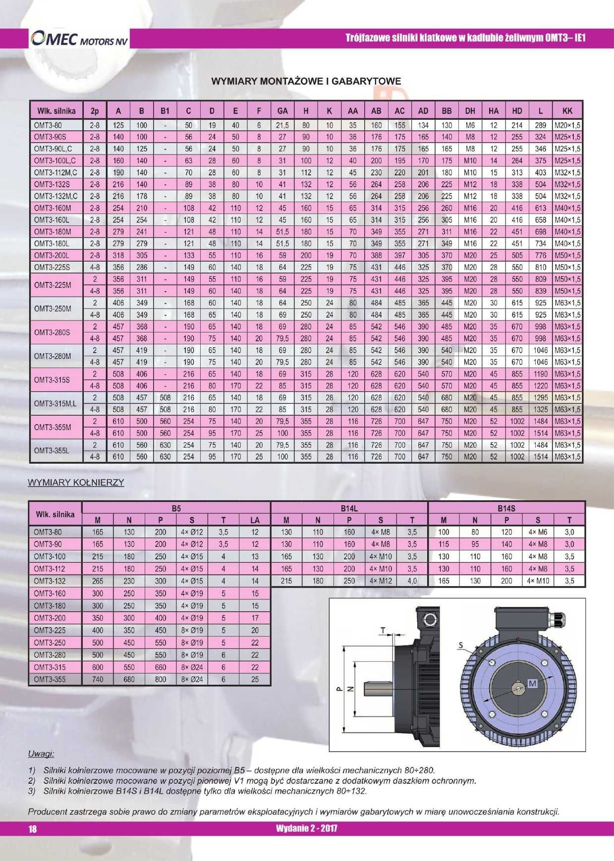 silnik elektryczny 45kW 1400obr. 225B3