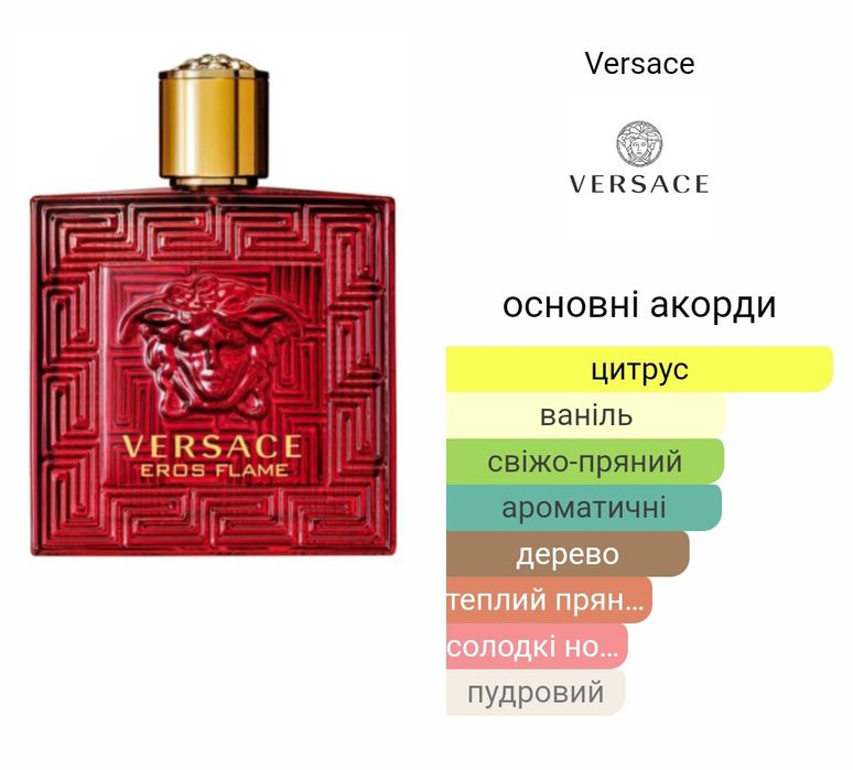 Versace Eros Flame 100 ml.