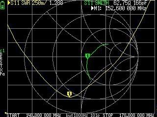 VHF(136-174MHz) антена для рацiй Motorola GP/HT/CP/ST/EX/EP/Pro