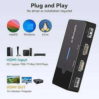 AILVLVNG Przełącznik KVM HDMI 2 PC 1 Monitor 4K 60 Hz
