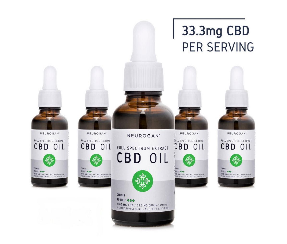 CBD масло Neurogan USA 2000Mg Full Spectrum Extract