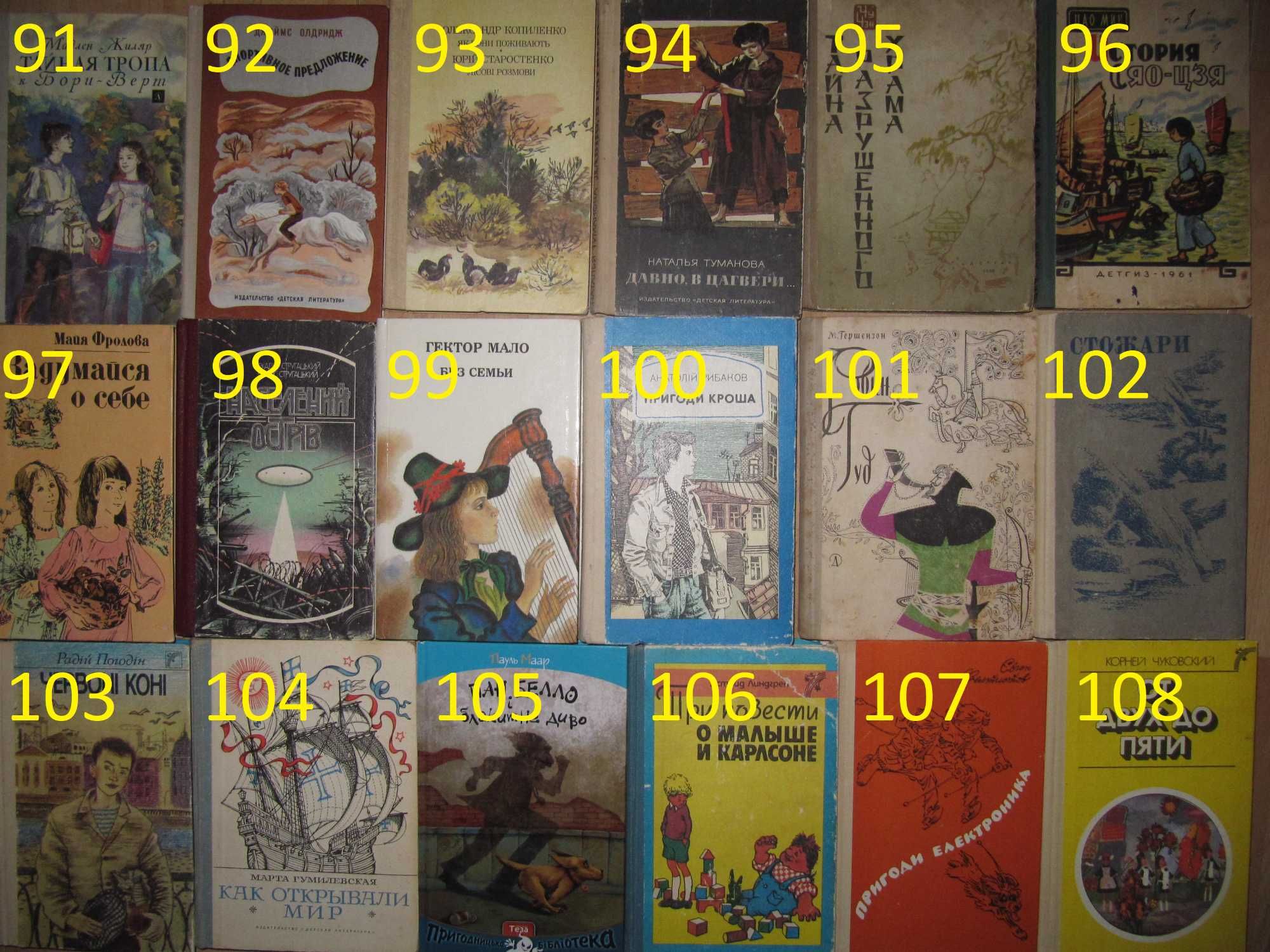 книга/книги/оповідання/дитячі/повісті/рассказы/D3