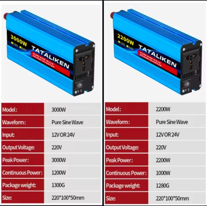 Інвертор 12-220v Tataliken 2200w чистий синус