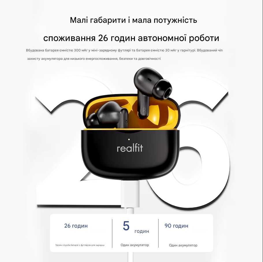 Навушники Realfit F3 TWS бездротові Bluetooth