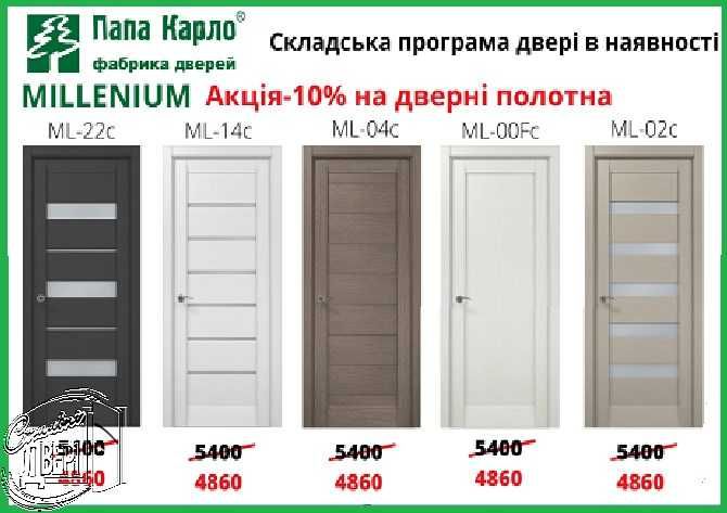 Межкомнатные двери Папа Карло Большие скидки/міжкімнатні двері Акція!